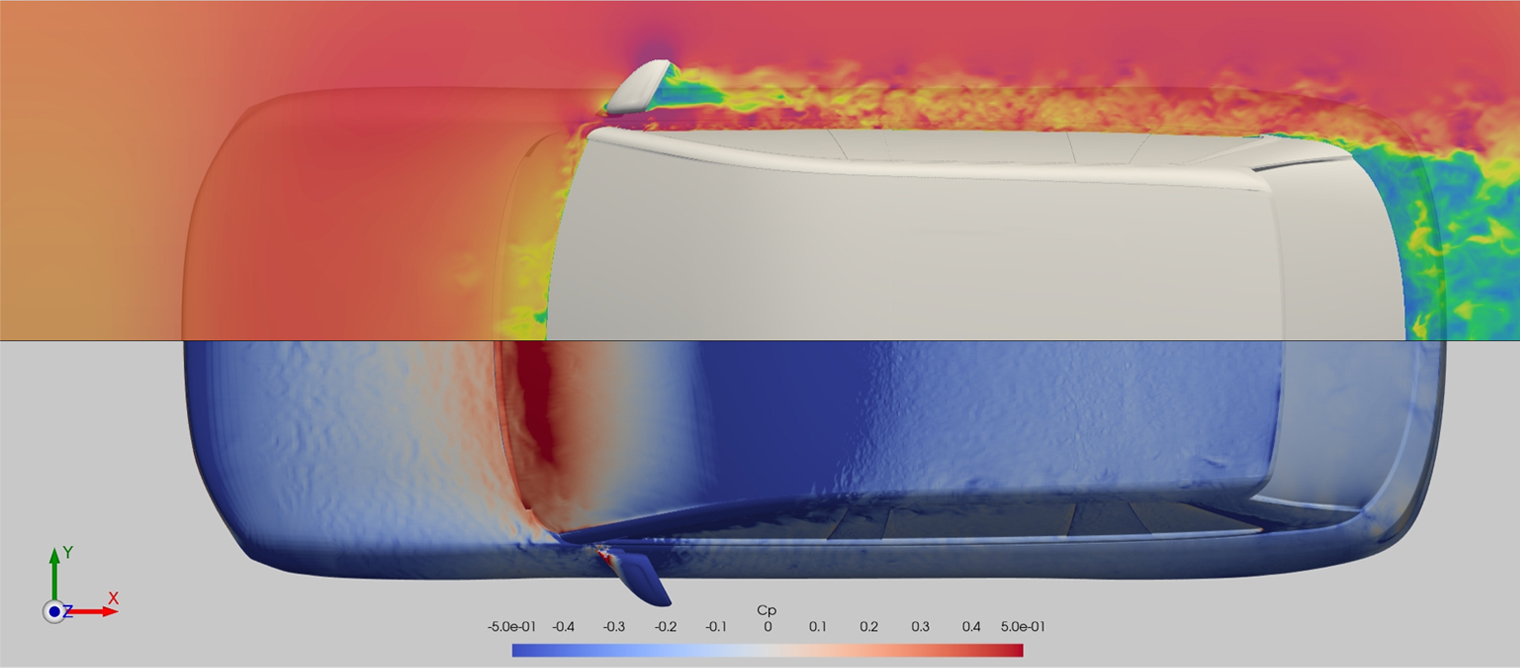 汽车赛车仿真解决方案介绍