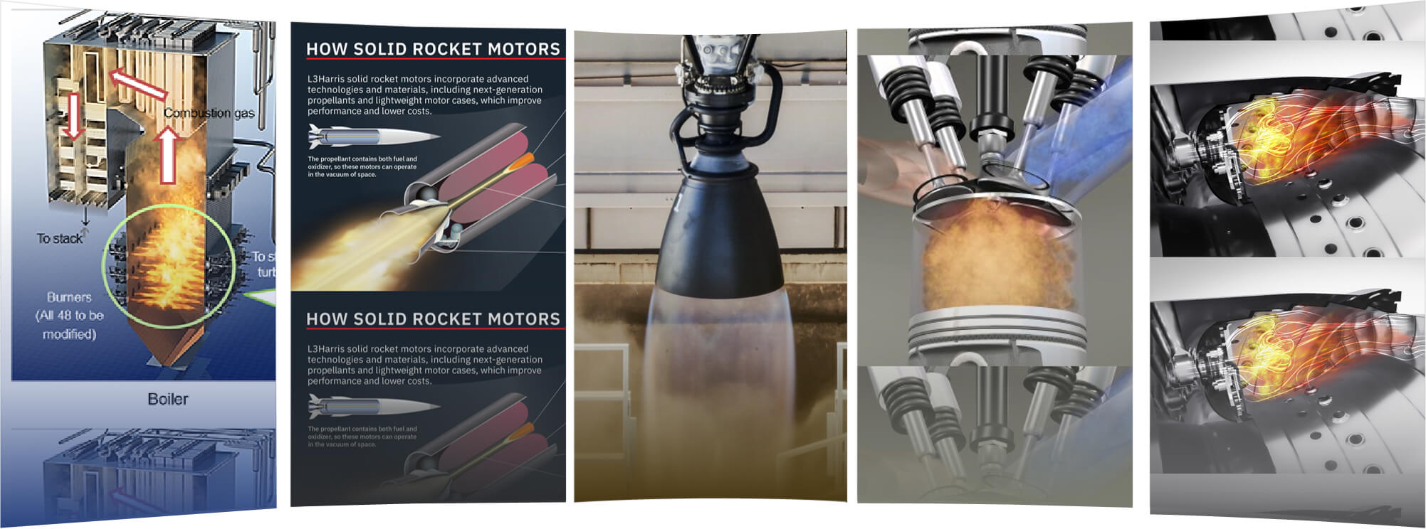 燃烧仿真解决方案介绍