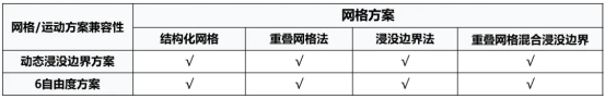 文字文稿2733