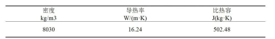 固体侧的物性参数