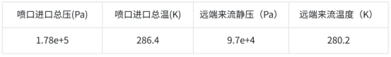 边界条件