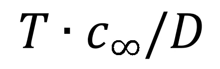 100CTU