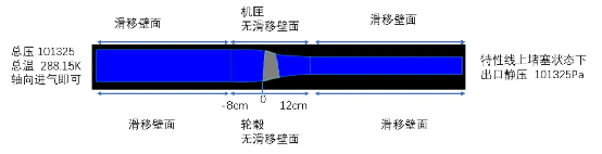 Rotor37子午面