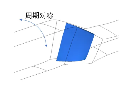 Rotor37三维模型(单通道)