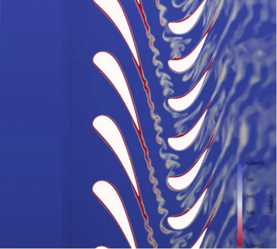 &alpha;=5&pi;/4