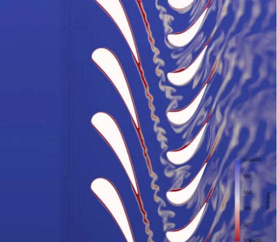 &alpha;=3&pi;/2