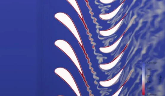 &alpha;=7&pi;/4
