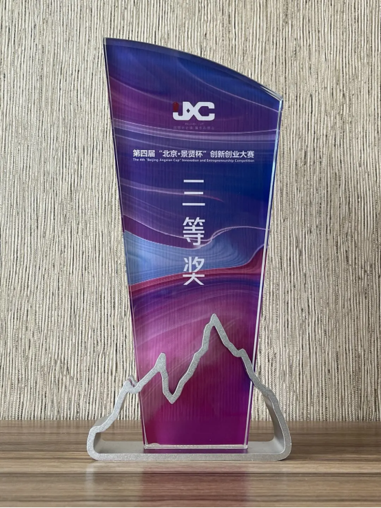 奖项