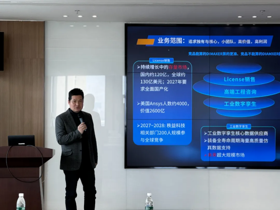 DIMAXER软件（第一期）培训活动