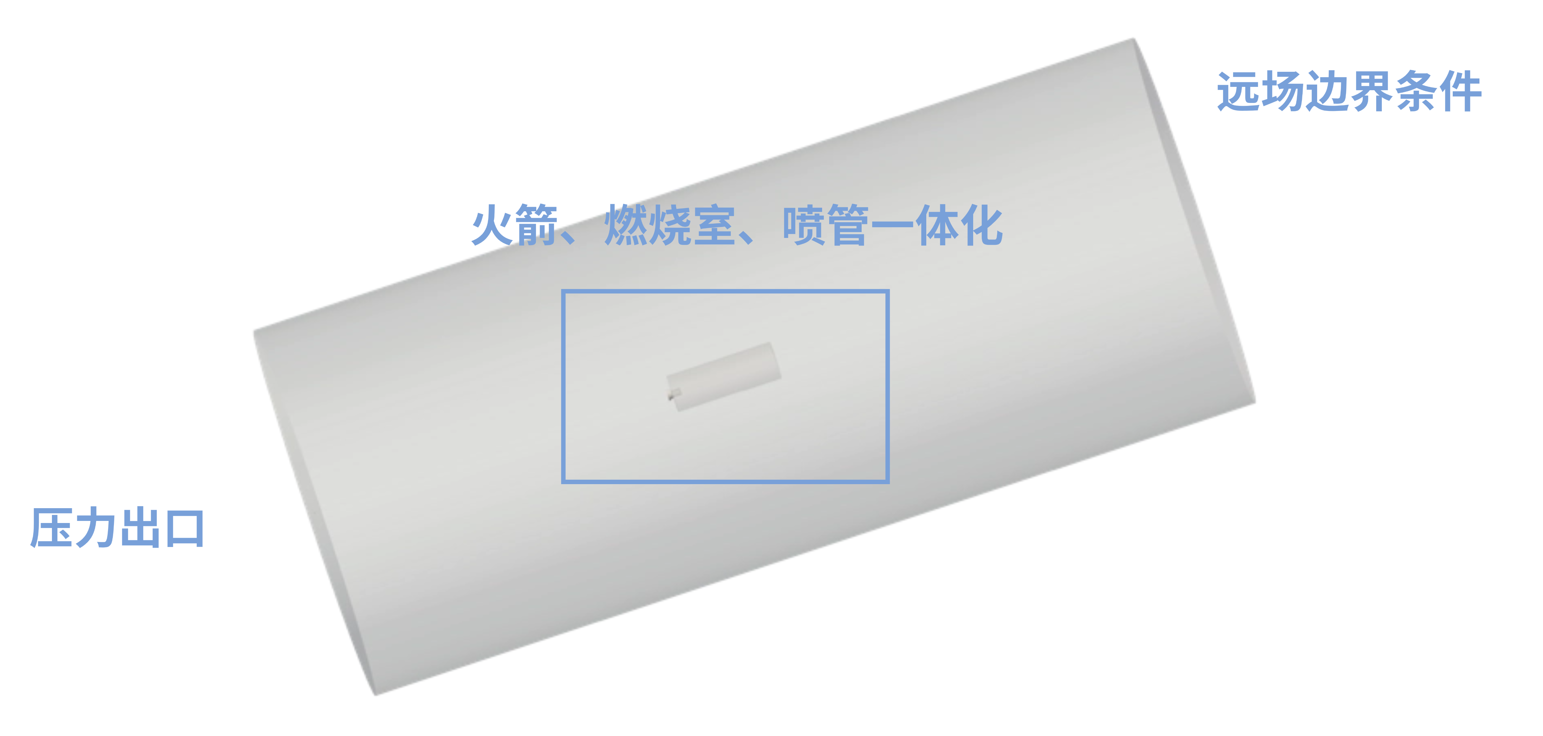液体火箭发动机模型
